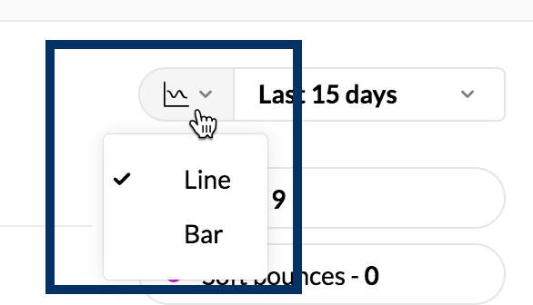 Select Transactional emails data format