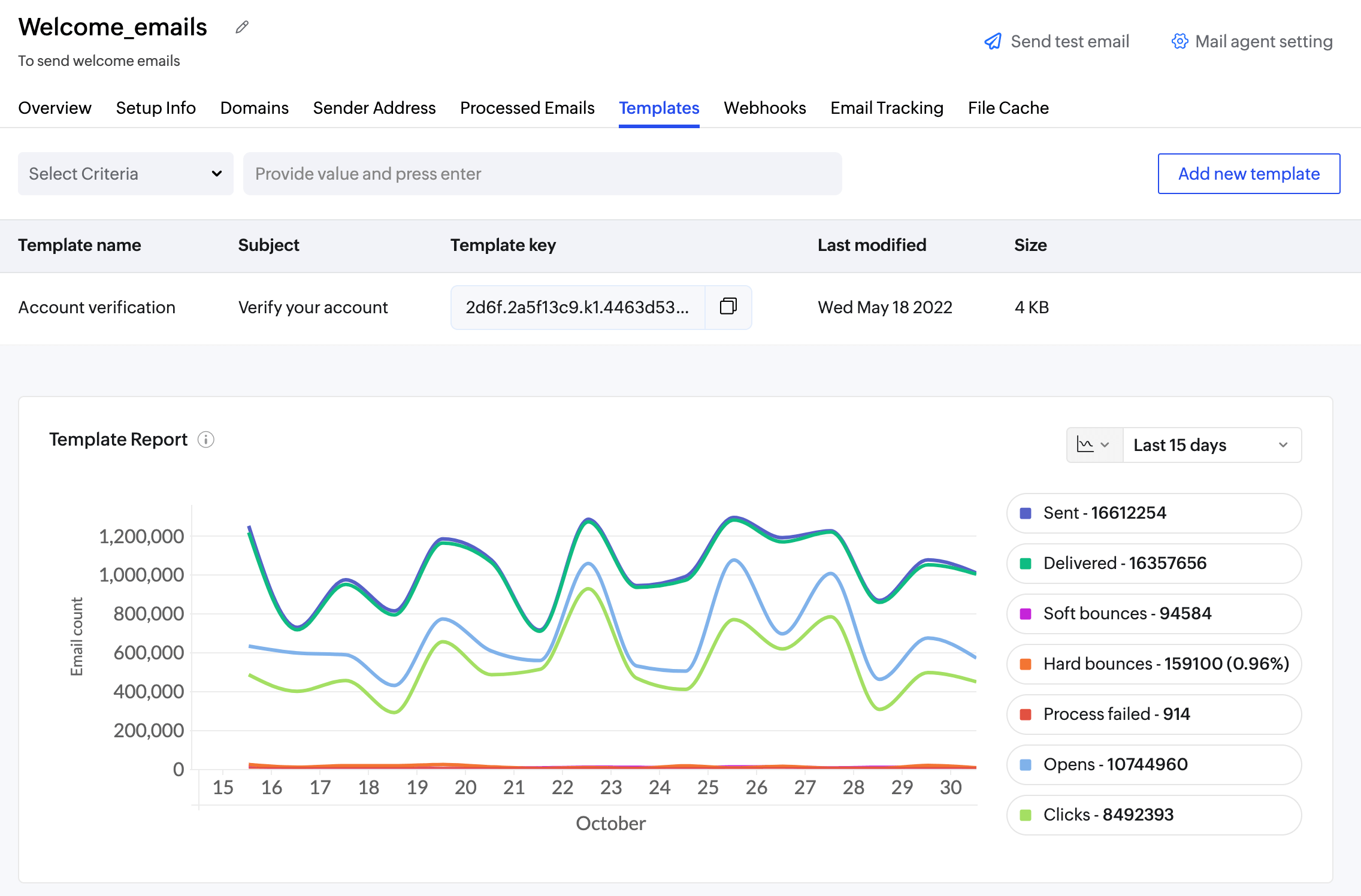 UI screenshot of report section