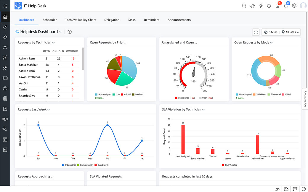 Cloud Based ITSM software Online service desk ticketing system