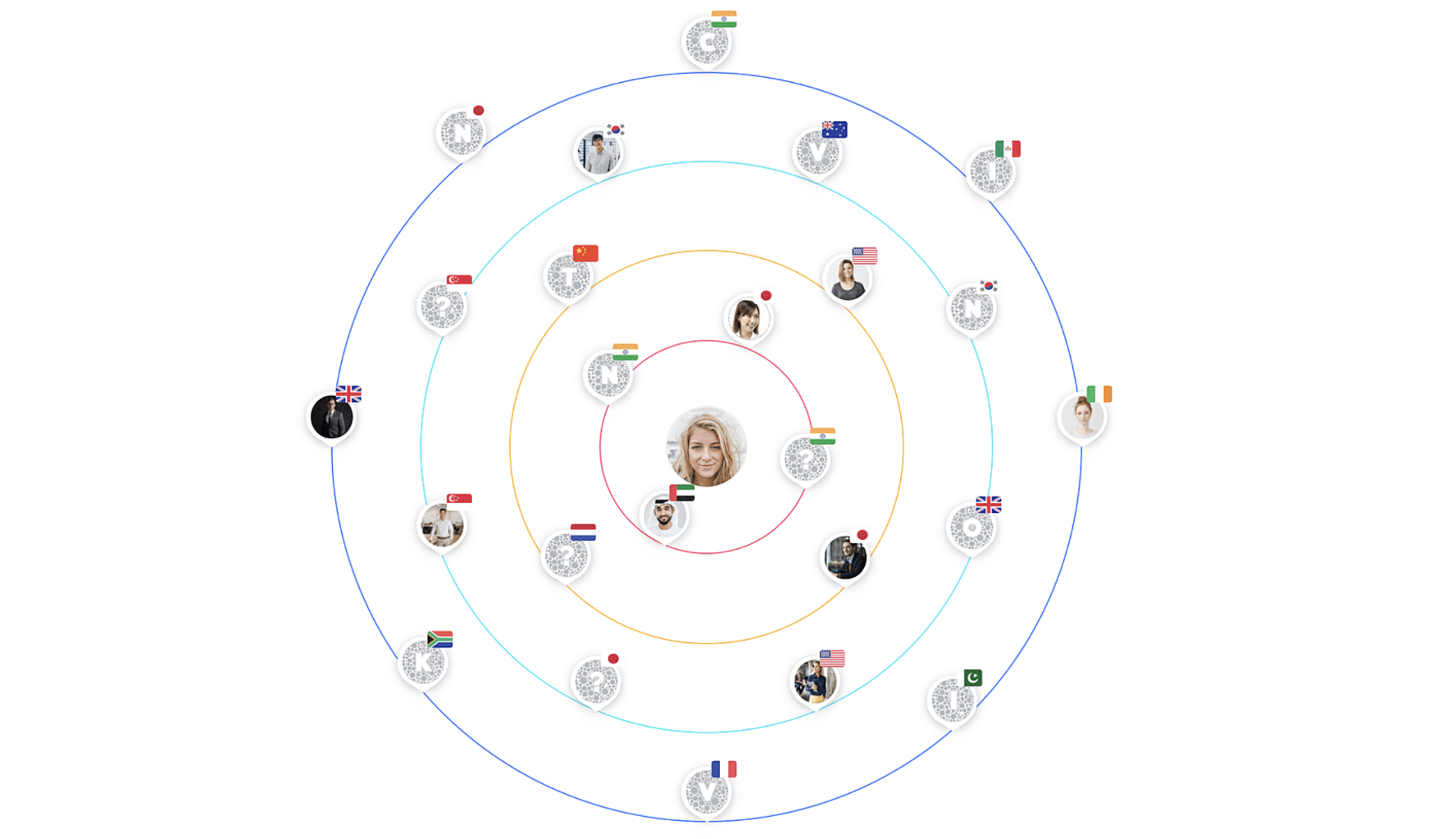 Customer engagement platform - Zoho SalesIQ