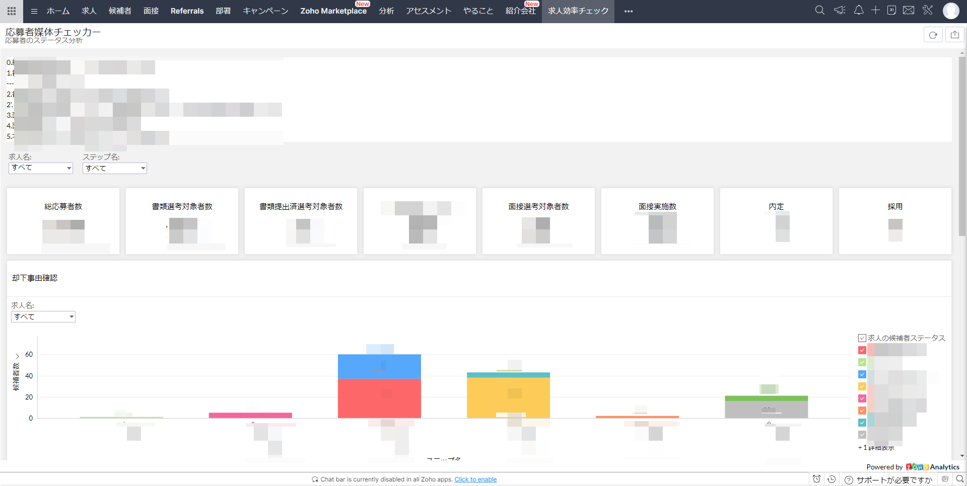 recruit-dcn-overwhelming-efficiency