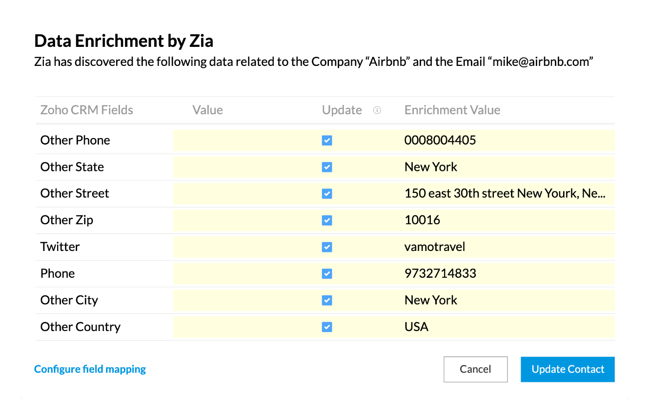 Mehr Informationen zu Ihren Leads