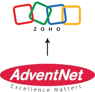 AdventNet